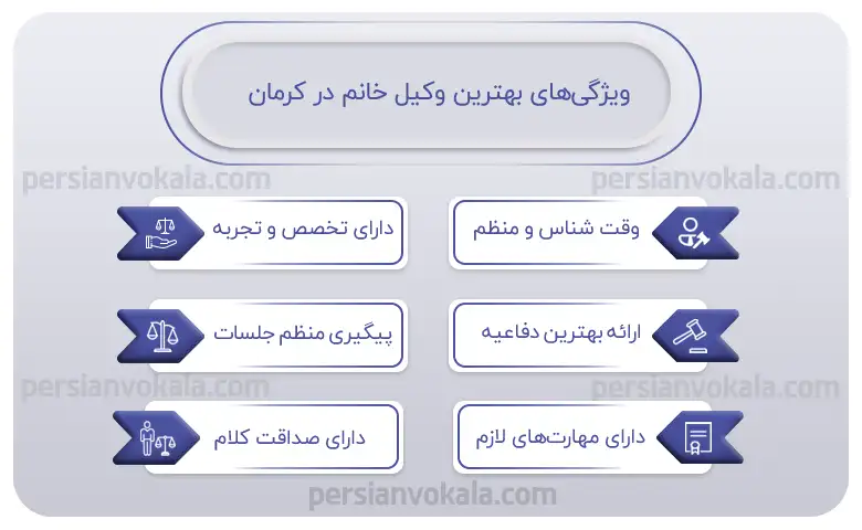 اینفوگرافیک بهترین وکیل خانم در کرمان